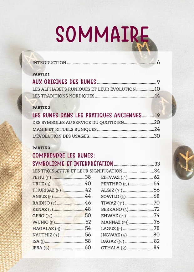 Page de gauche du sommaire : introduction, parties 1 à 3 et la liste des vingt-quatre runes avec leurs pages.